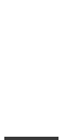 Model 2