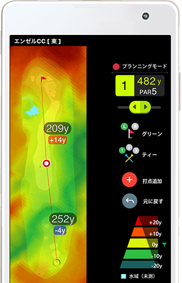 高低グラフ表示画面