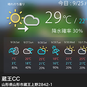 天気表示画面
